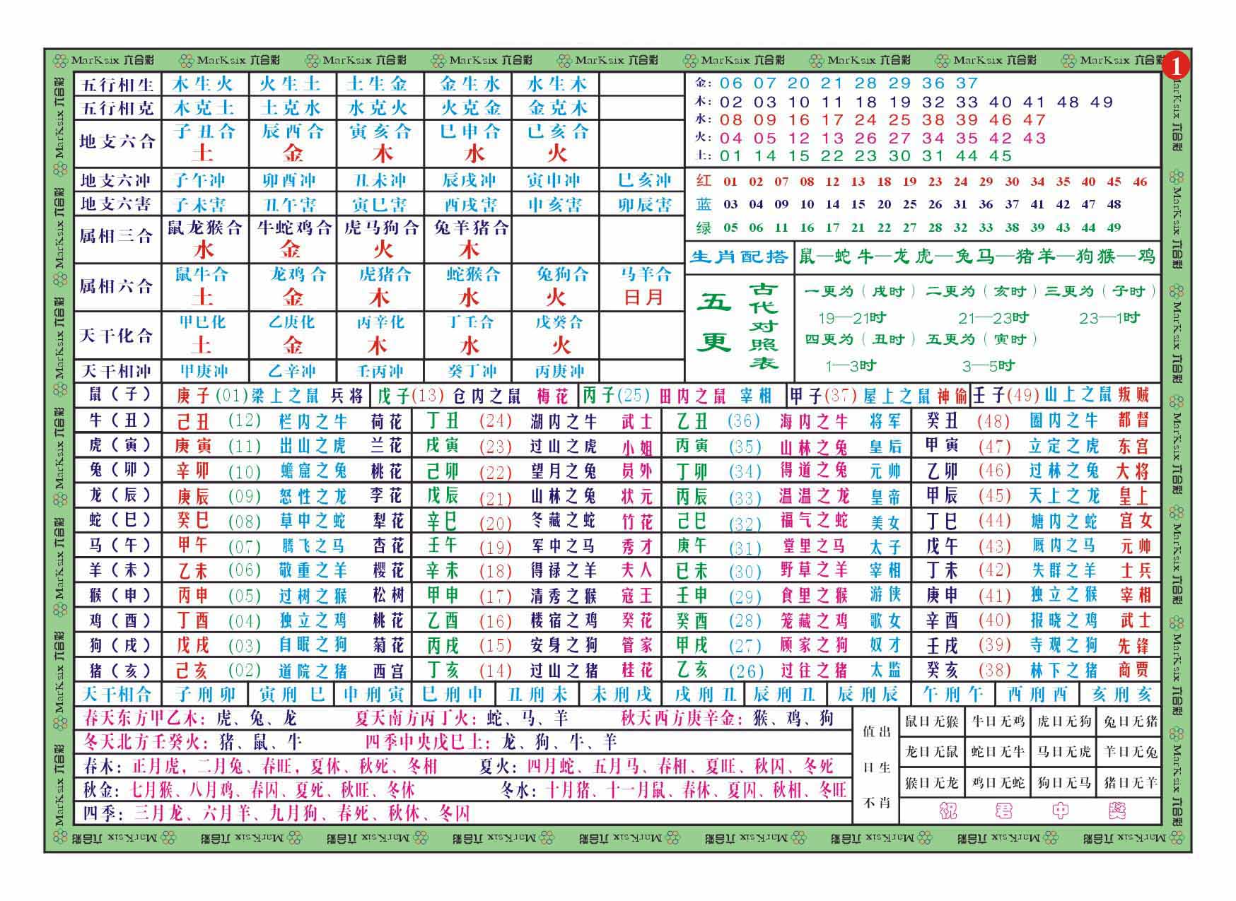 2020年生肖波色表←←←