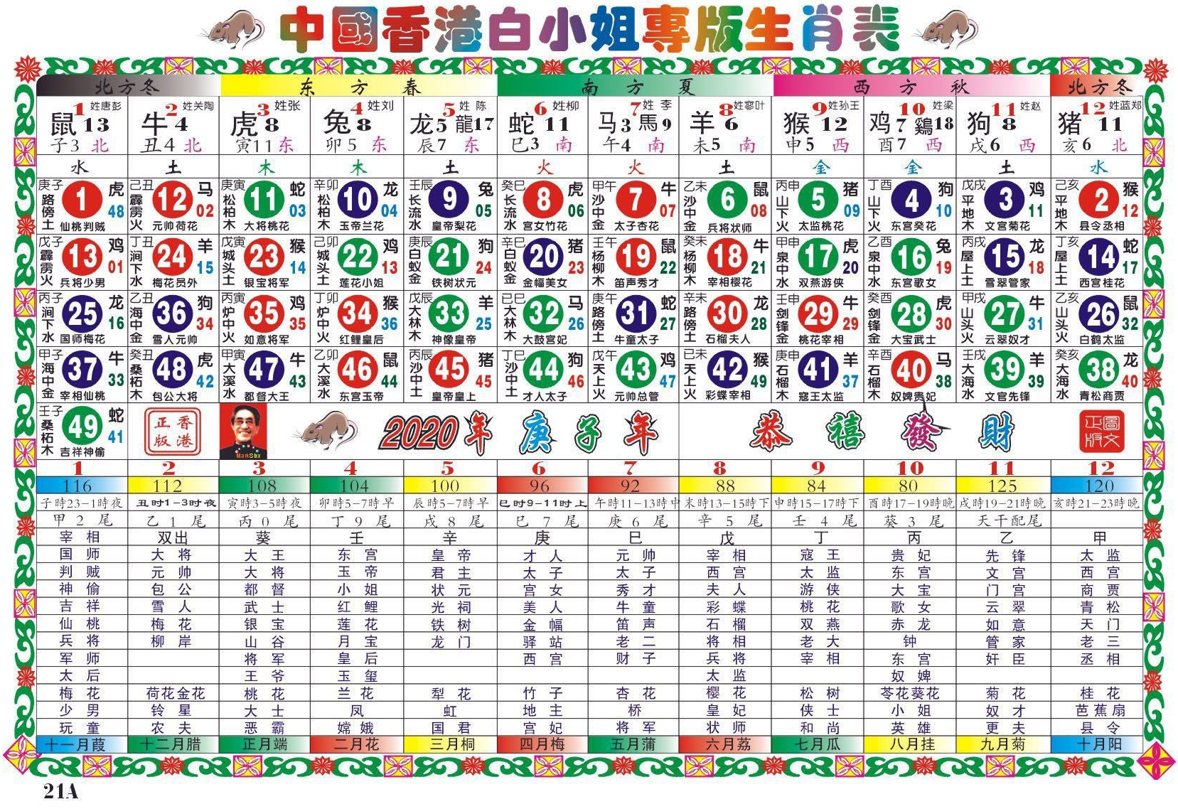 香港羊年生肖号码波色_生肖羊的年份_生肖羊和猴_生肖羊2020