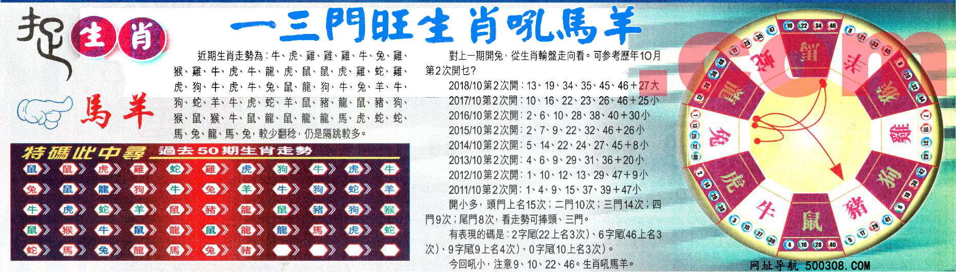 112期：悟入其图/相入非非/捉生肖/七星图/好图乐翻天/藏宝图/发财玄机图/澳门神机图