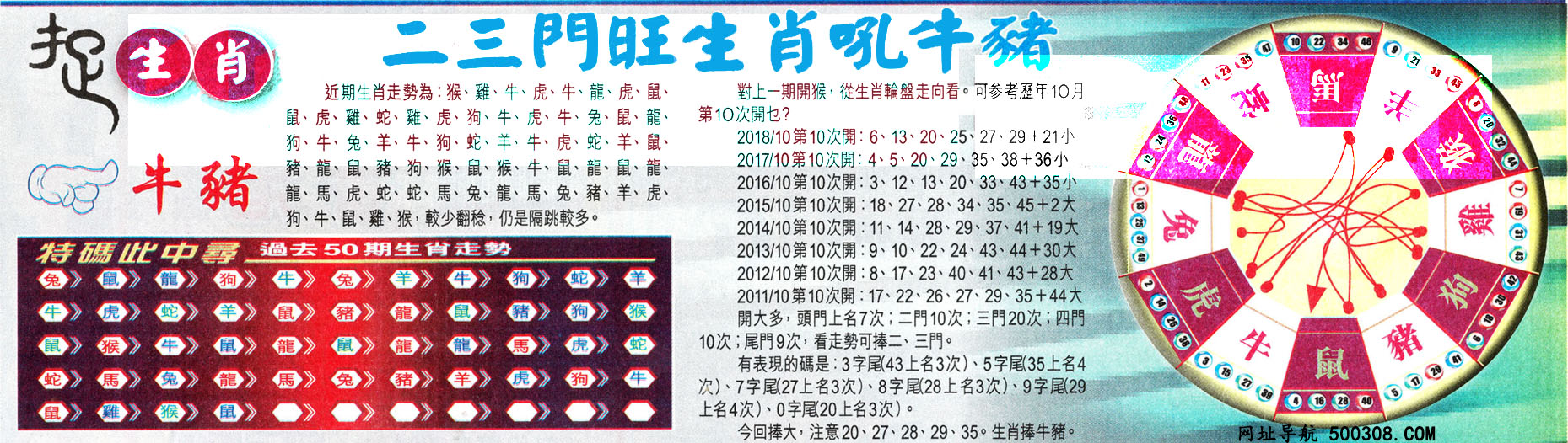 120期：悟入其图/相入非非/捉生肖/七星图/好图乐翻天/藏宝图/发财玄机图/澳门神机图