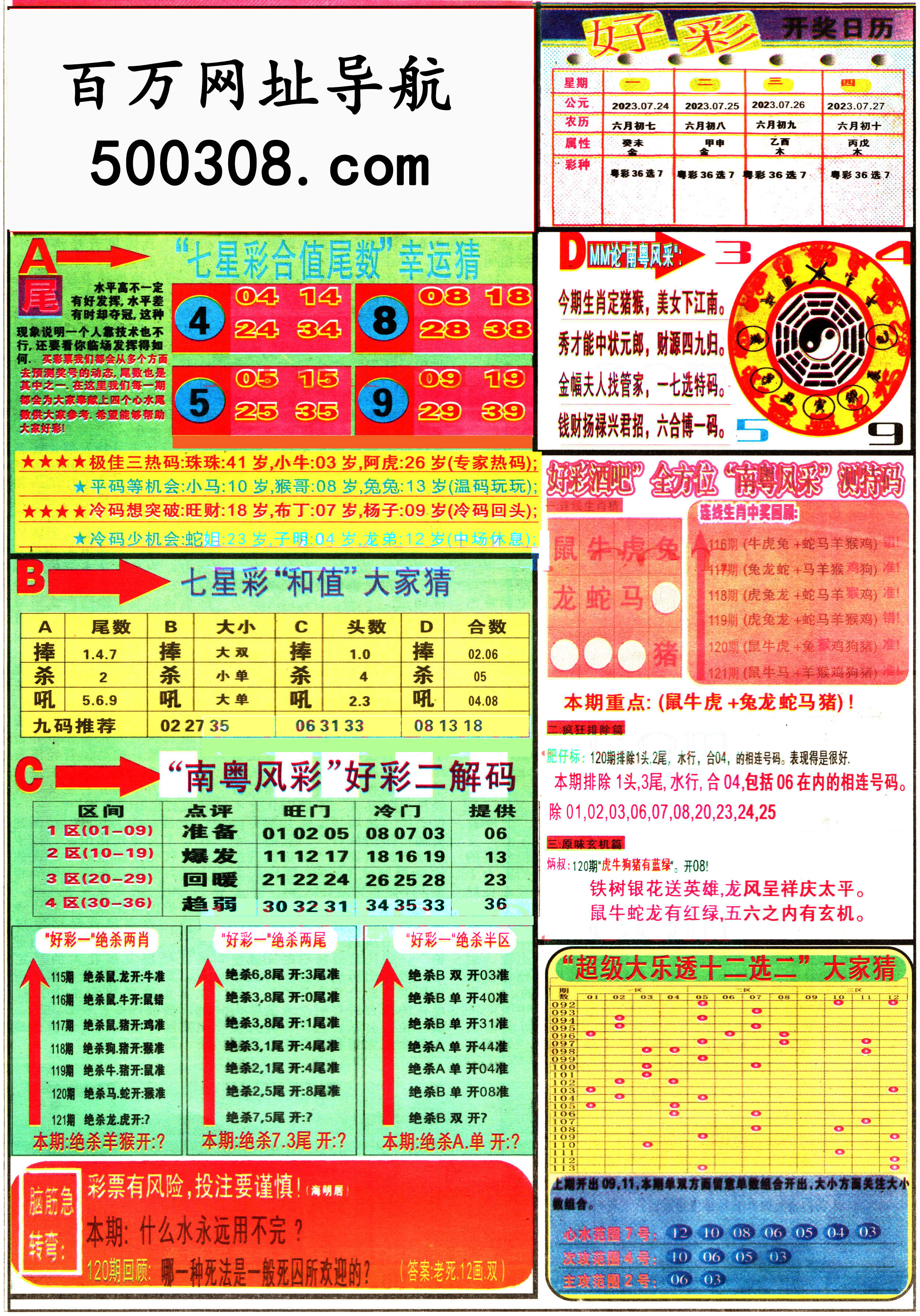 122期：彩民推荐：≮财富赢家≯→（七星彩图）