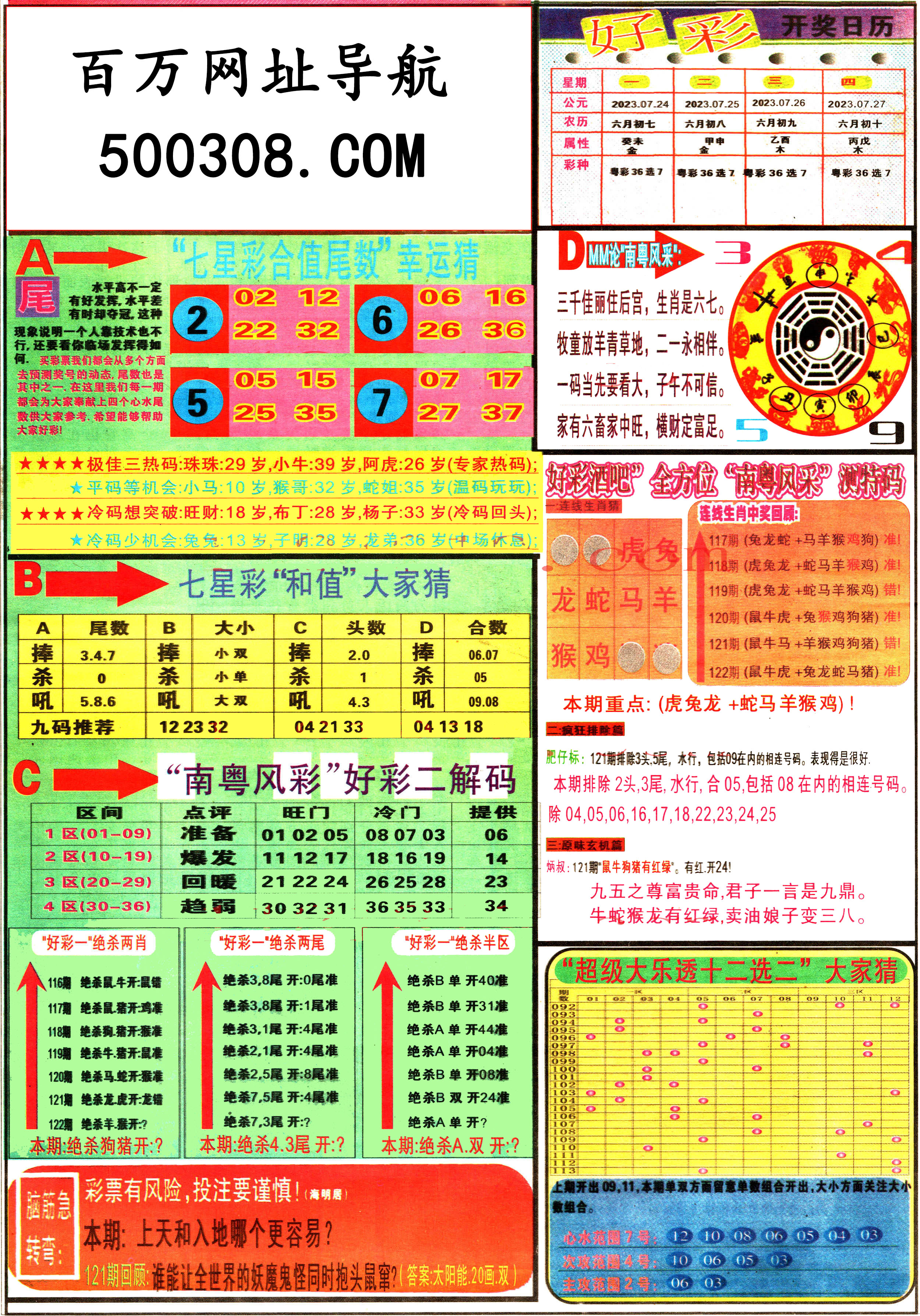 123期：彩民推荐：≮财富赢家≯→（七星彩图）