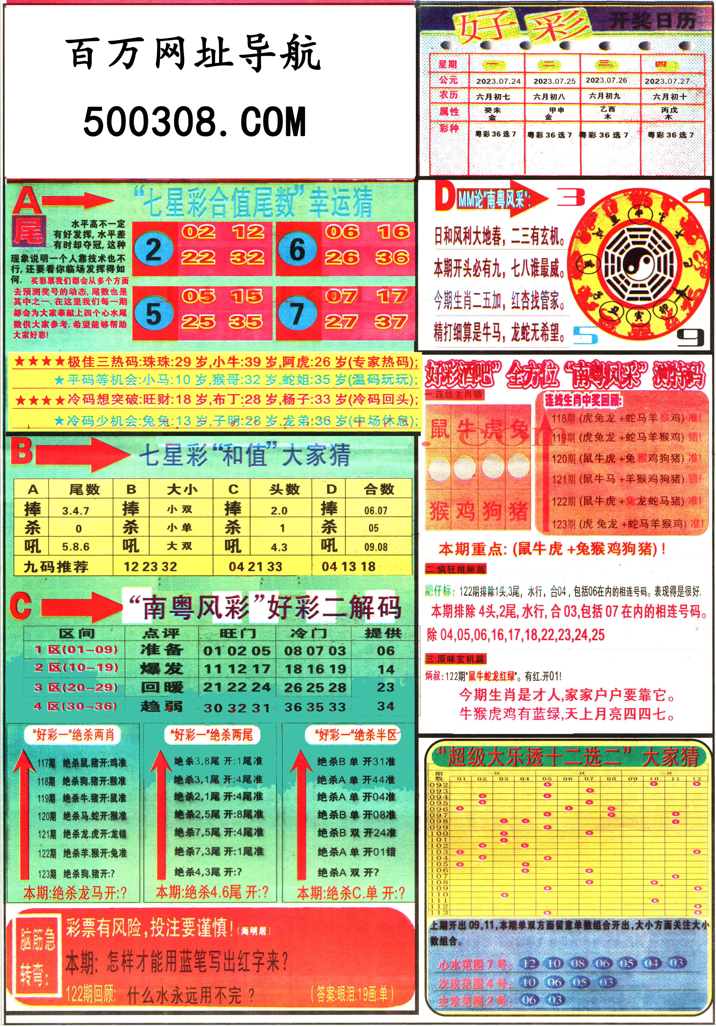 124期：彩民推荐：≮财富赢家≯→（七星彩图）