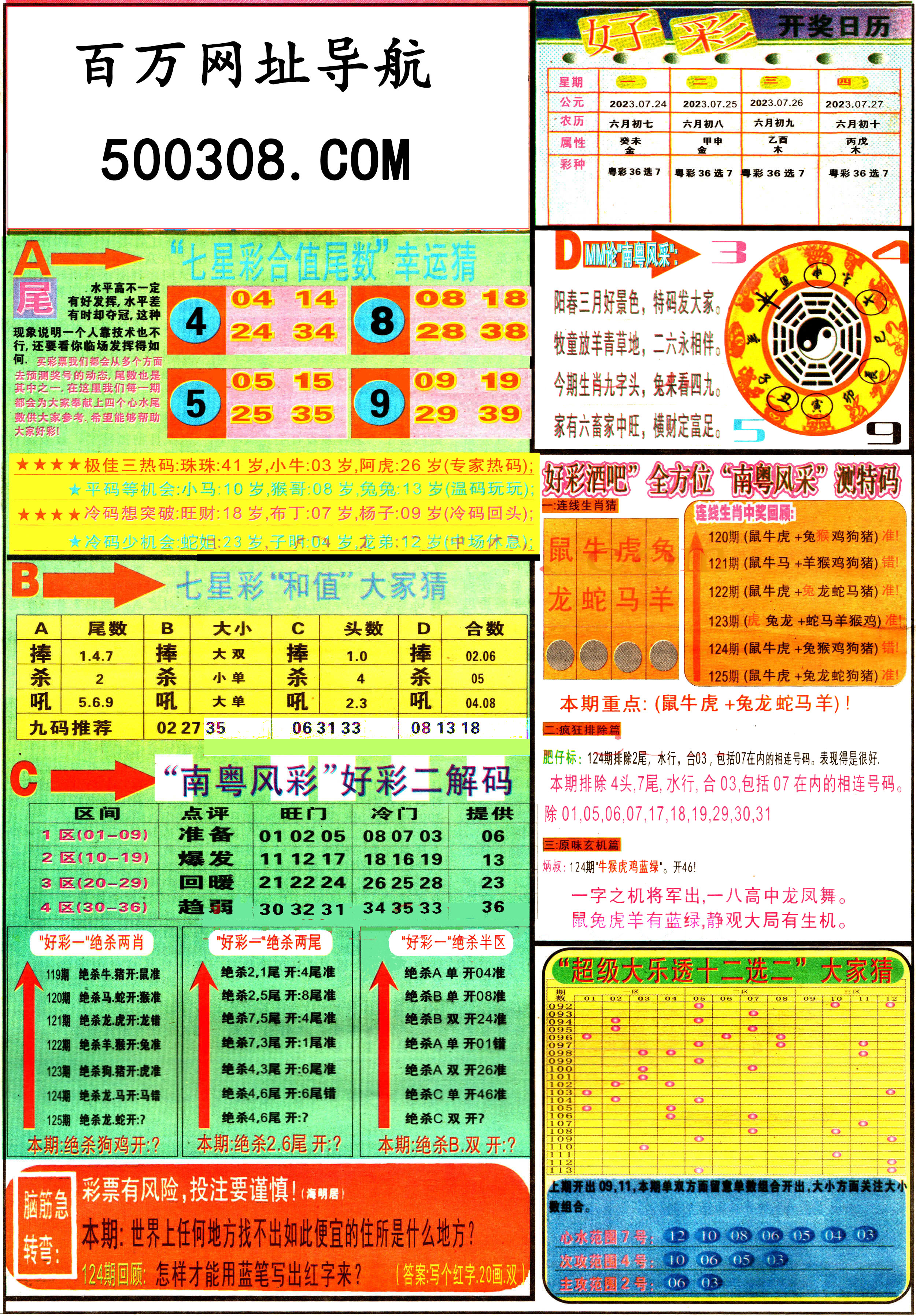 126期：彩民推荐：≮财富赢家≯→（七星彩图）