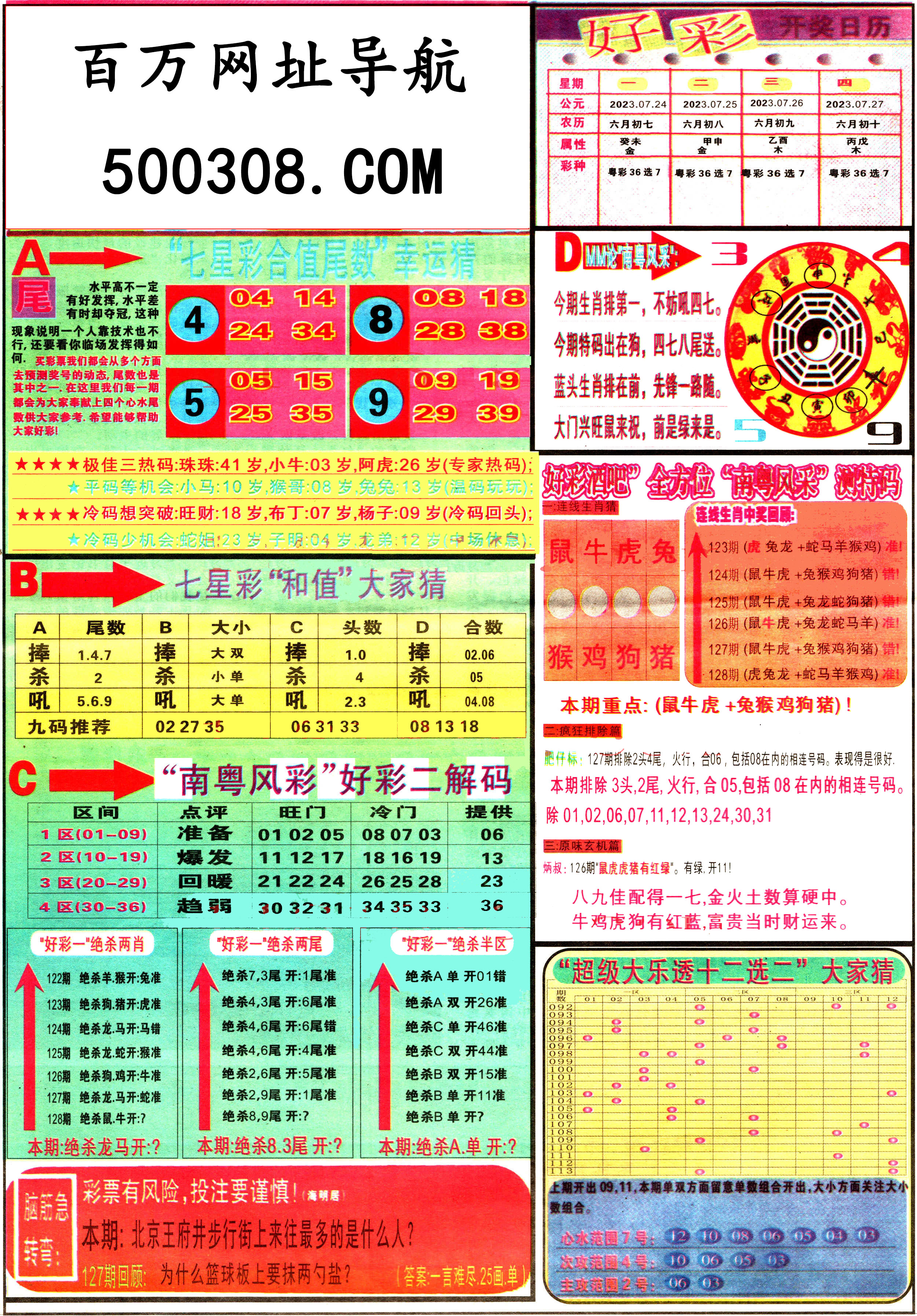 129期：彩民推荐：≮财富赢家≯→（七星彩图）