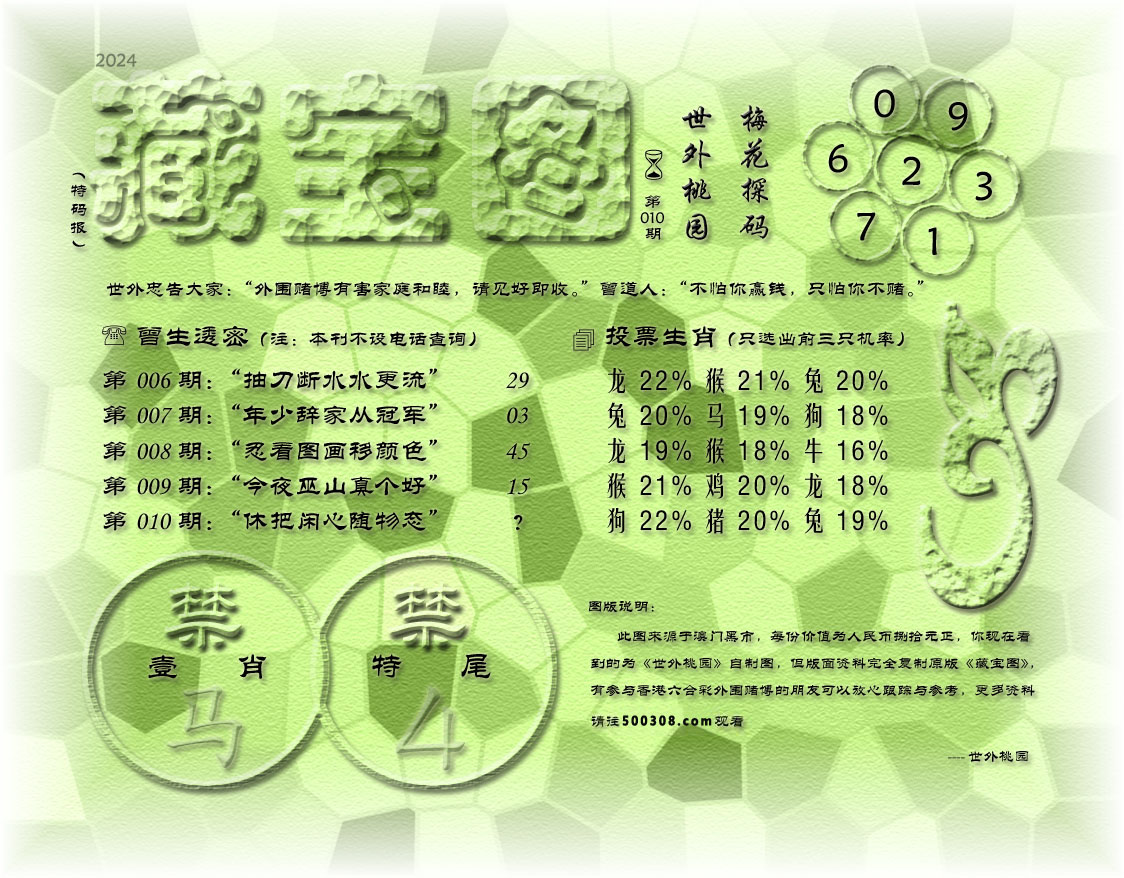 010期藏寶圖_新:临老避胡初壹游_老:休把闲心随物态_禁:马_禁:4尾_玄機字:《才》