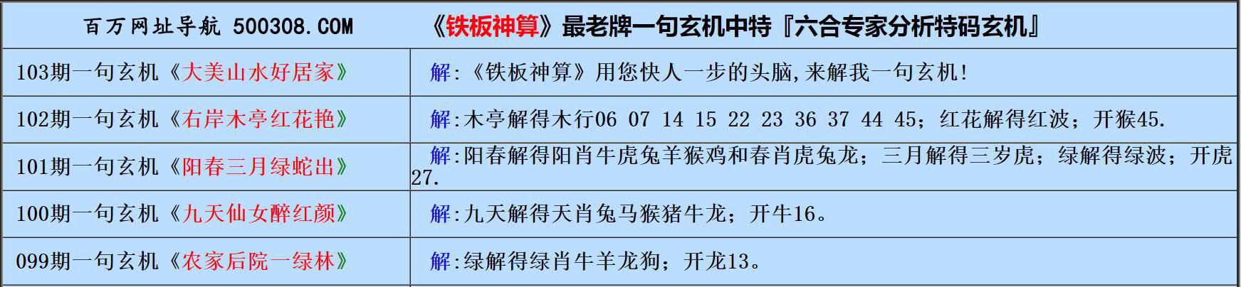 103期五字真言：千里共婵娟（猜中必中）