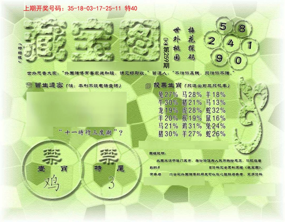 →→259期：澳门彩评论专帖←←