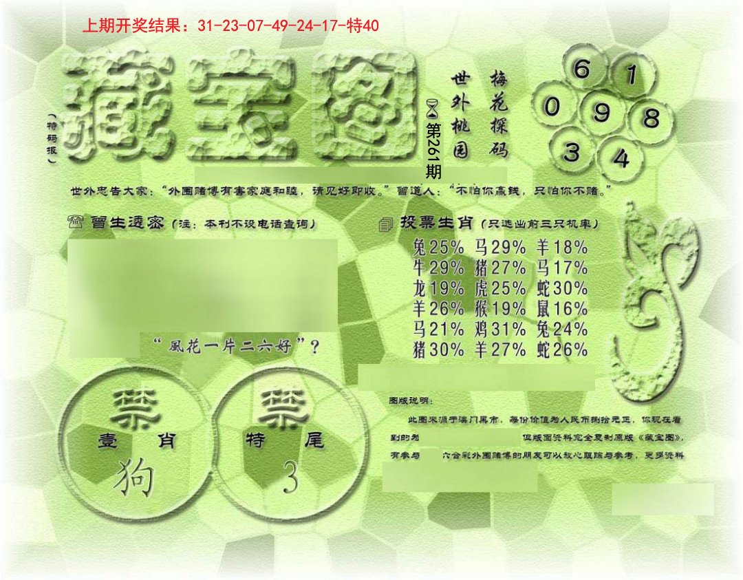 →→261期：澳门彩评论专帖←←