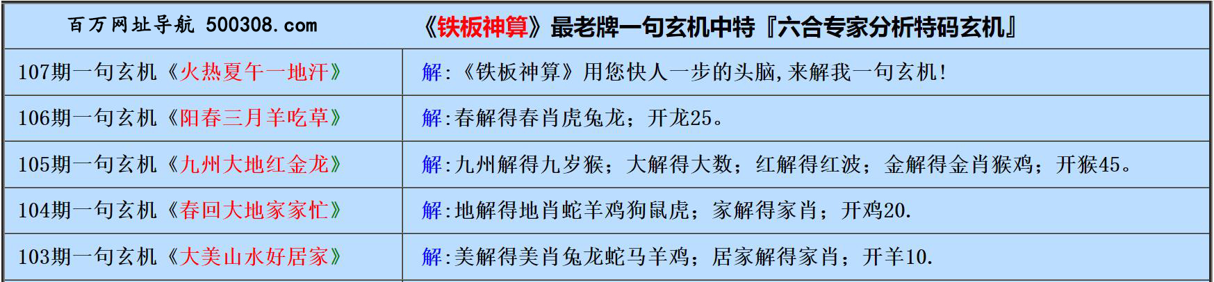 107期五字真言：絲曾断直弦（猜中必中）