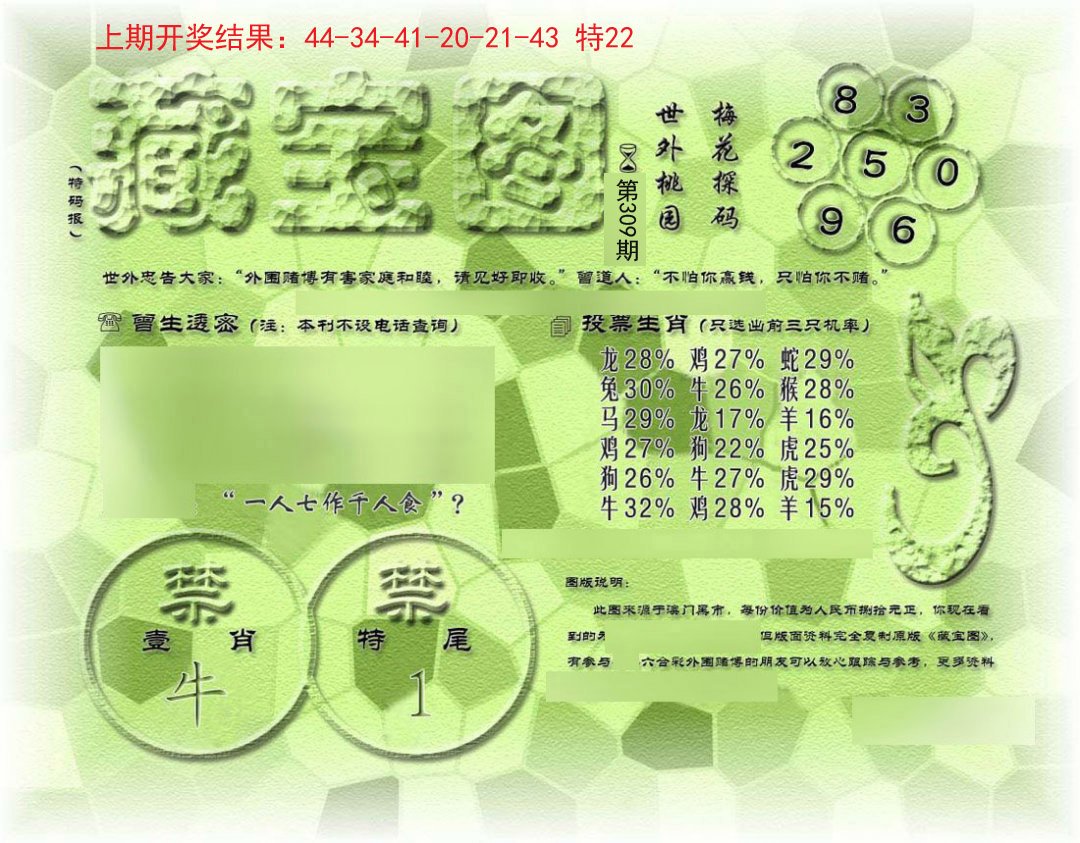 →→309期：澳门彩评论专帖←←