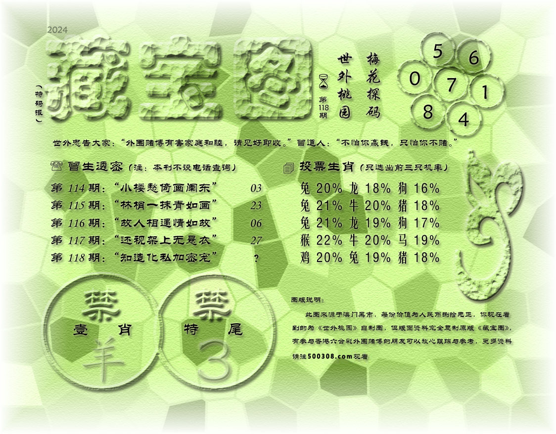 118期藏寶圖_新:野禽何处不呼春_老:知造化私加密宠_禁:羊_禁:3尾_玄機字:《被》