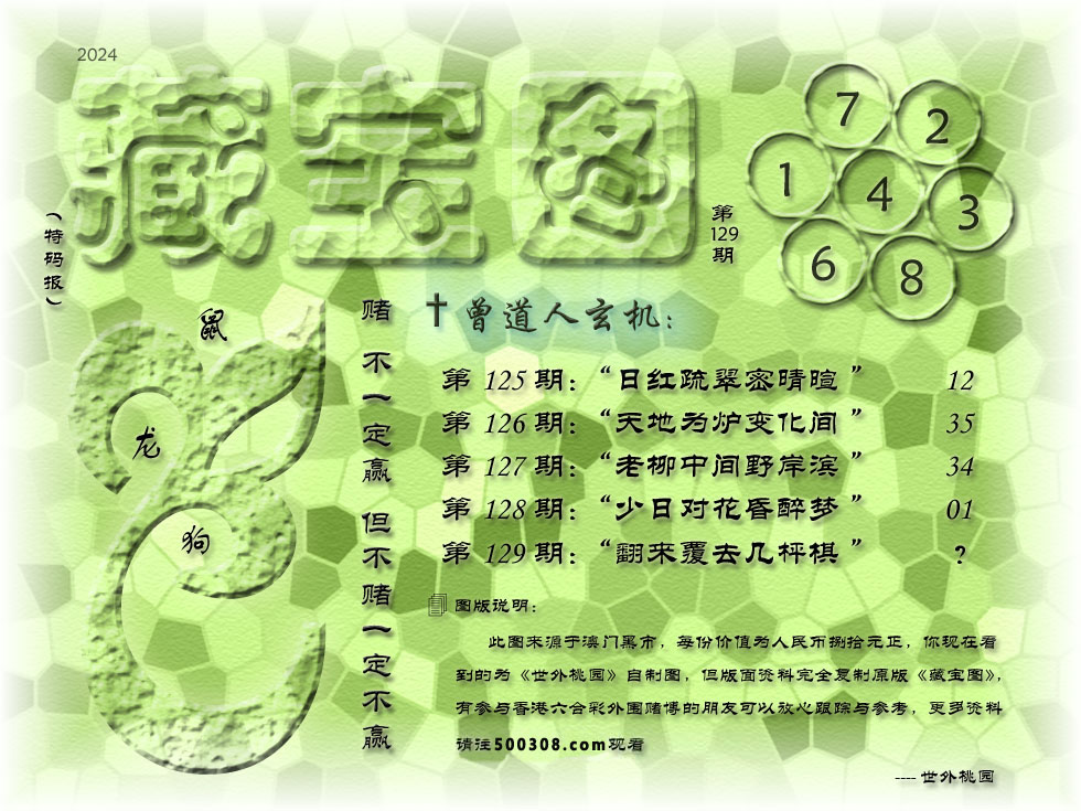 129期藏寶圖_新:翻来覆去几秤棋_老:壹别都门叁改火_禁:鸡_禁:9尾_玄機字:《汉》