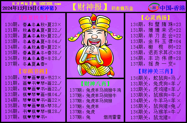 137期：紫财神报