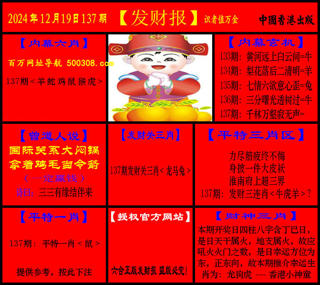 137期：猛虎报+发财报