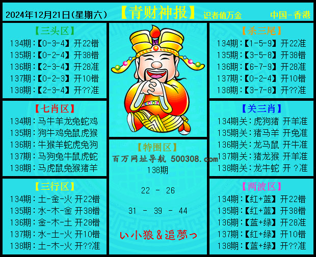 138期：青财神报