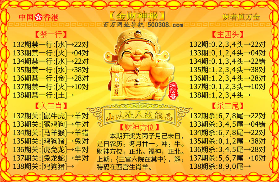 138期：金财神报