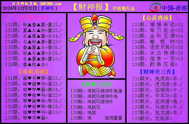 138期：紫财神报