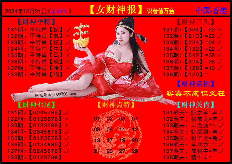 138期：女财神报