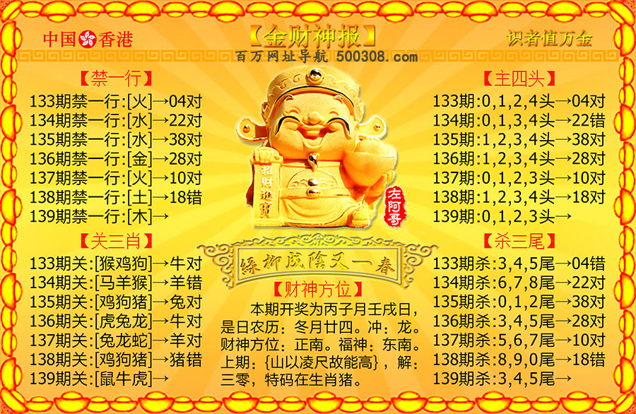 139期：金财神报