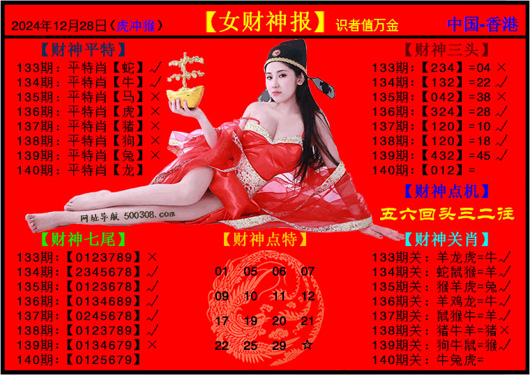 140期：女财神报