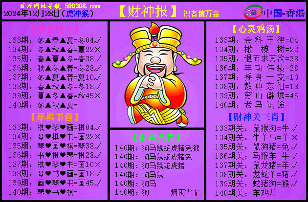 140期：紫财神报