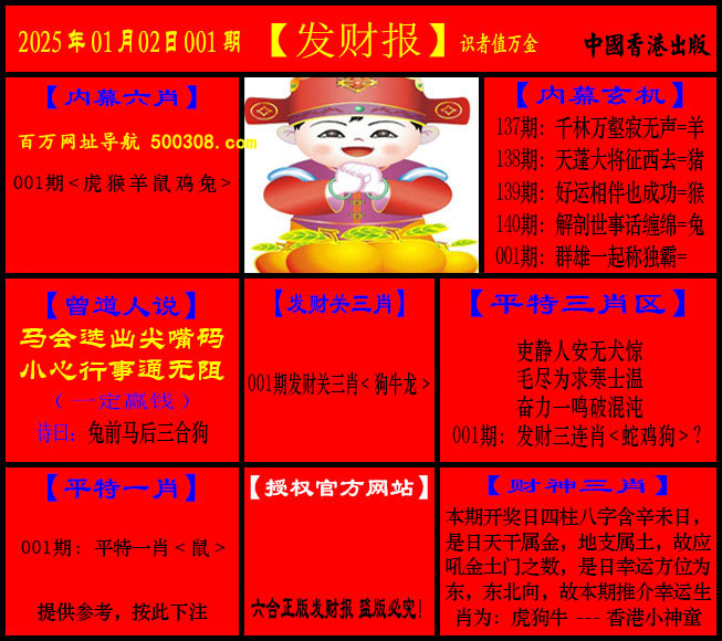 001期：猛虎报+发财报