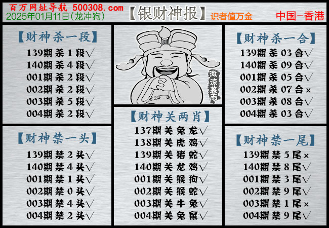 004期：银财神报