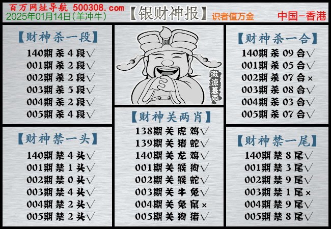 005期：银财神报