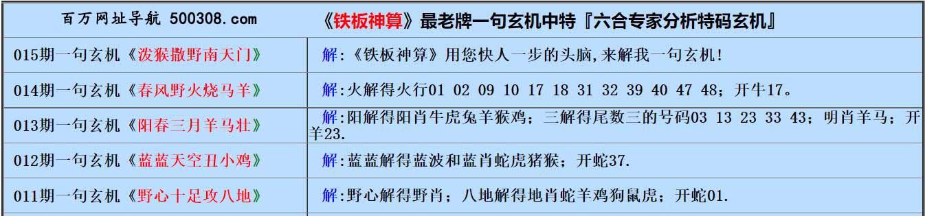 015期五字真言：雲畔風生爪（猜中必中）