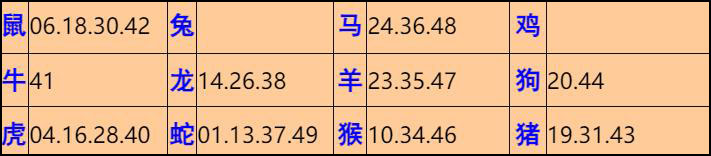 046ڣĬ²+30