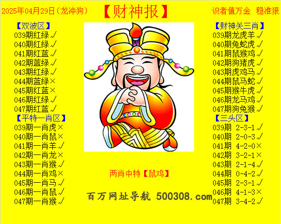 047ڣƲ