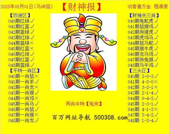 048ڣƲ