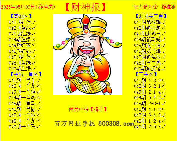 049ڣƲ