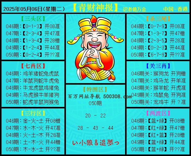 050ڣ