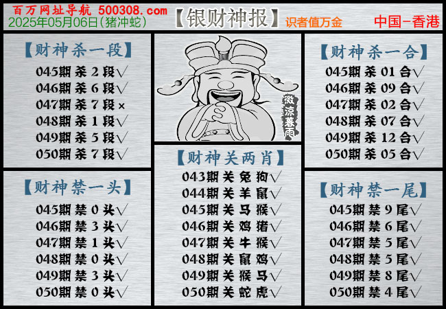 050ڣ