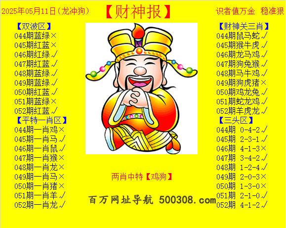 052ڣƲ