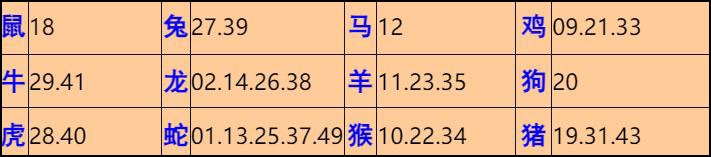 054ڣĬ²+30