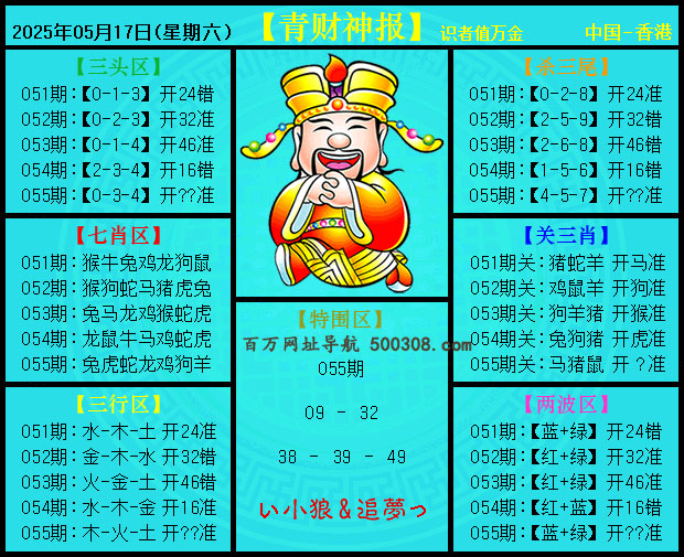 055ڣ