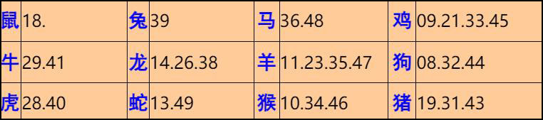 055ڣĬ²+30