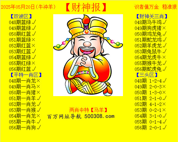 056ڣƲ