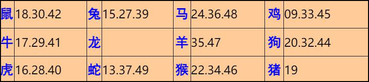 059ڣĬ²+30